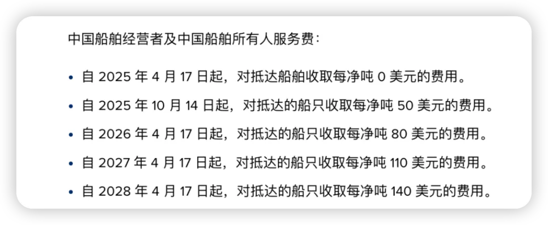 紧急！美国海关严查转口贸易！301调查落地，美国对中国船舶分阶段征收港口费用！
