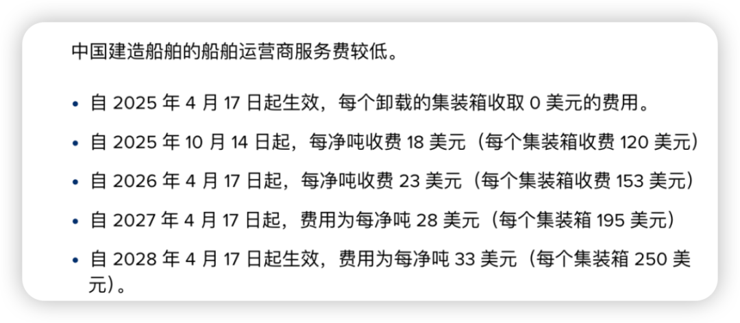 紧急！美国海关严查转口贸易！301调查落地，美国对中国船舶分阶段征收港口费用！