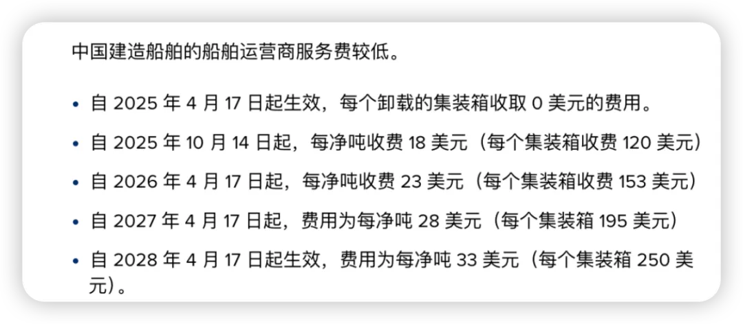 紧急！美国海关严查转口贸易！301调查落地，美国对中国船舶分阶段征收港口费用！
