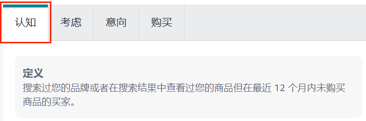 卖家开挂！亚马逊后台新增一个数据功能！