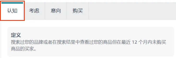 卖家开挂！亚马逊后台新增一个数据功能！