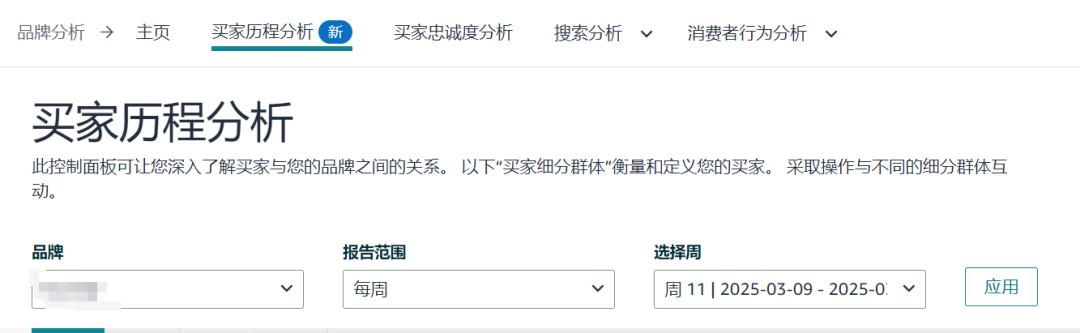 卖家开挂！亚马逊后台新增一个数据功能！