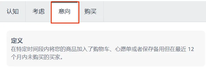 卖家开挂！亚马逊后台新增一个数据功能！
