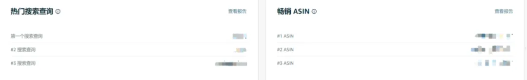 卖家开挂！亚马逊后台新增一个数据功能！