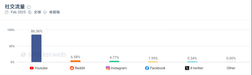 开拓欧洲市场，锁定园艺、家居、汽摩配、户外运动等热点！
