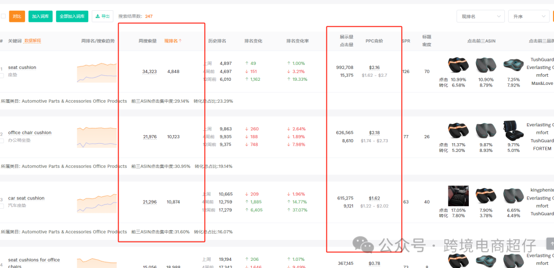 2025.04.22亚马逊选品推荐(仅供参考):办公室椅垫