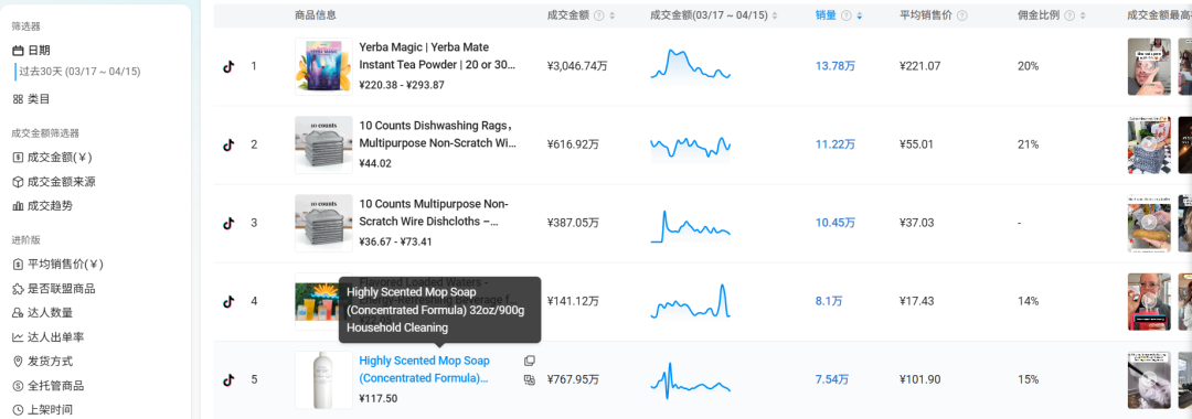 选品焦虑症治好了!这套