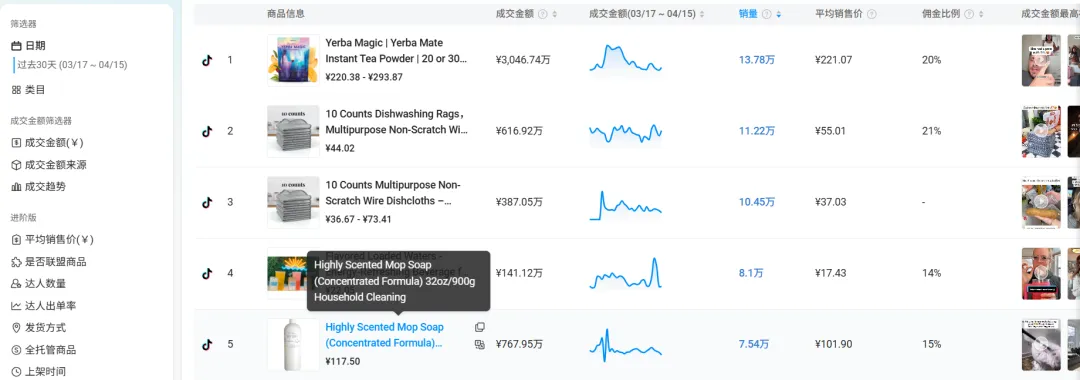 选品焦虑症治好了!这套“爆款跟卖三部曲”新手闭眼抄