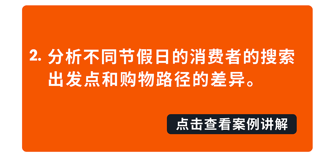 五月亚马逊旺季机遇抢先看，提前广告布局赢得先机！