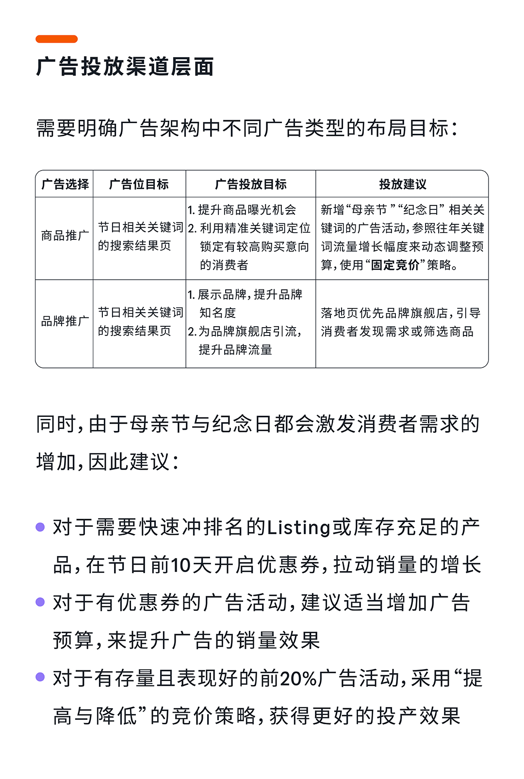 五月亚马逊旺季机遇抢先看，提前广告布局赢得先机！