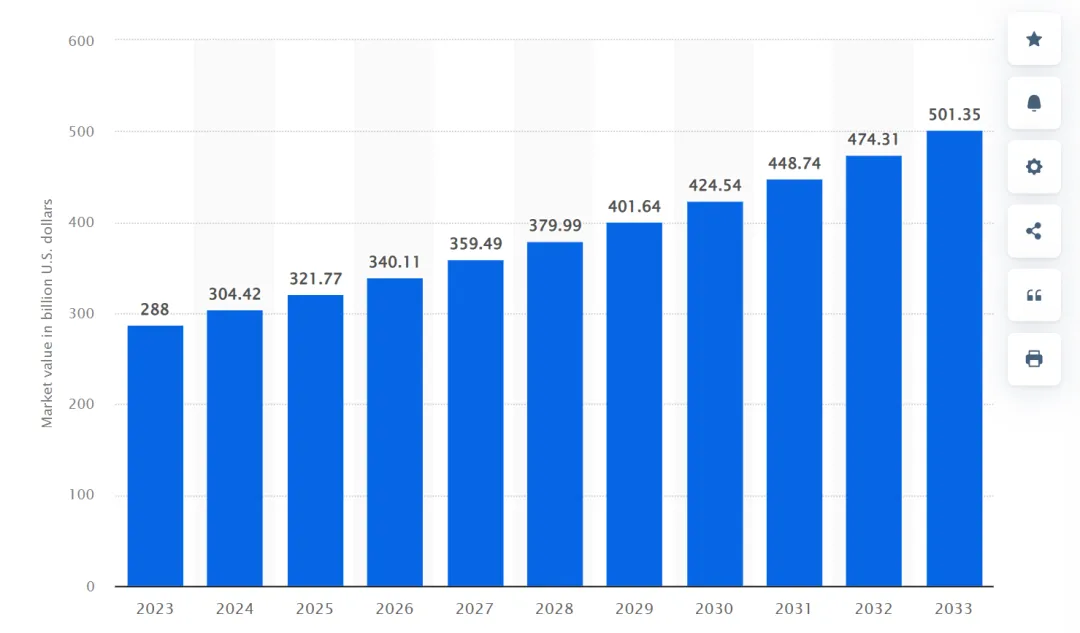 单月狂销7万+的爆款内衣，透露TikTok卖货“潜规则”