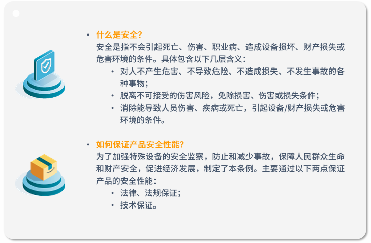 产品合规的要求是什么？