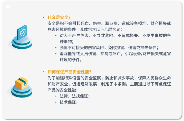 产品合规的要求是什么?