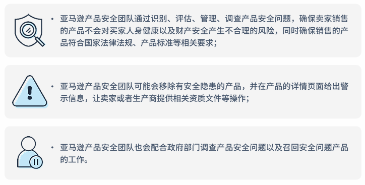 产品合规的要求是什么？