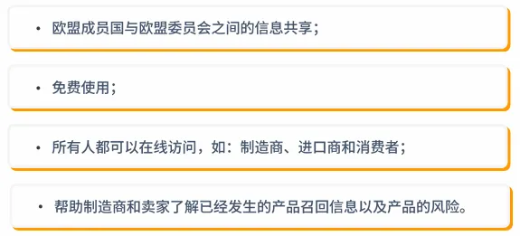 产品合规的要求是什么?
