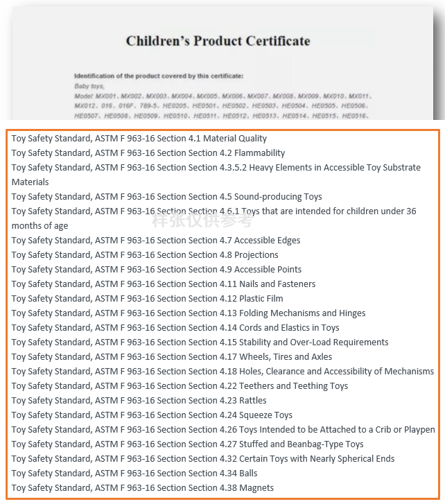 产品合规的要求是什么？