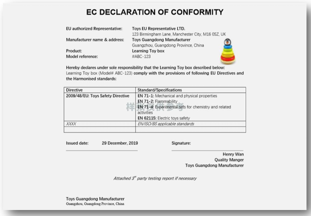 产品合规的要求是什么？