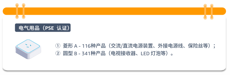 产品合规的要求是什么？