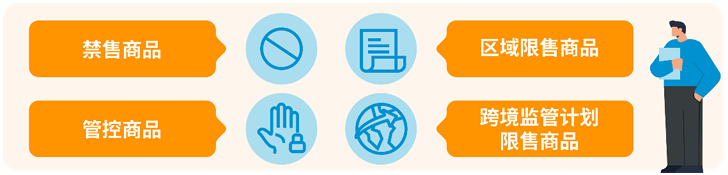 产品合规的要求是什么？