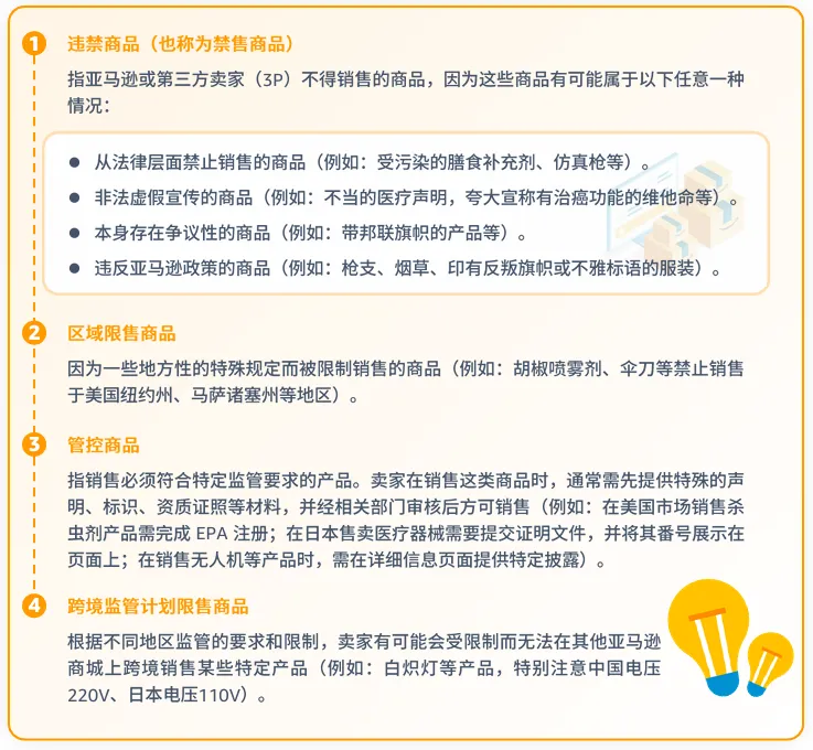 产品合规的要求是什么?