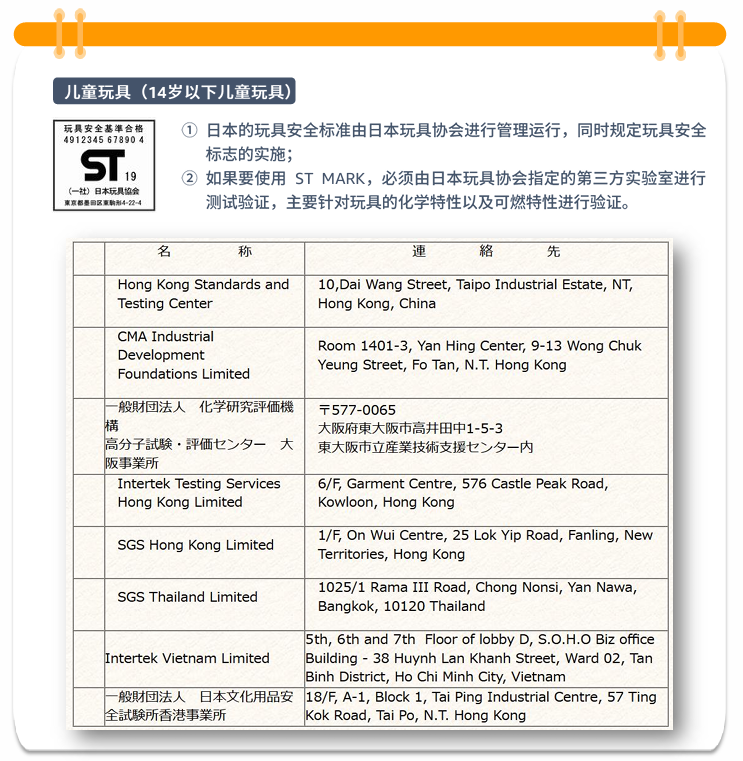 产品合规的要求是什么？
