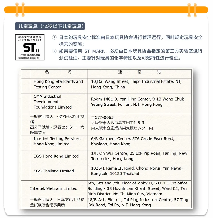 产品合规的要求是什么?