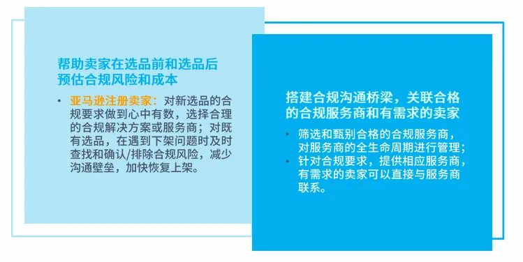 产品合规的要求是什么?