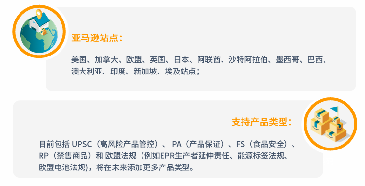 产品合规的要求是什么？