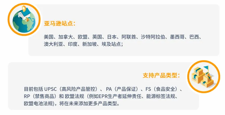产品合规的要求是什么?