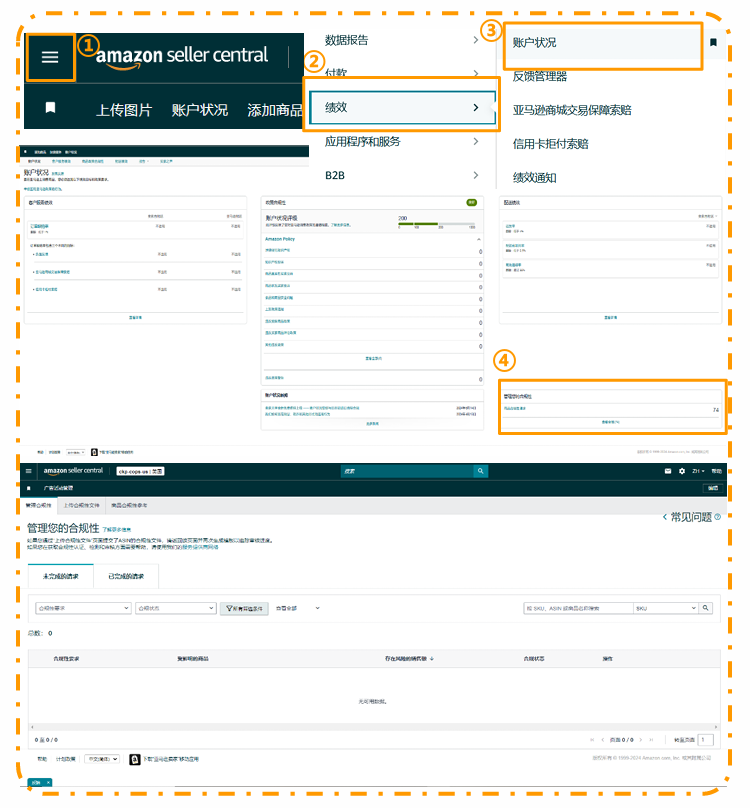 产品合规的要求是什么？