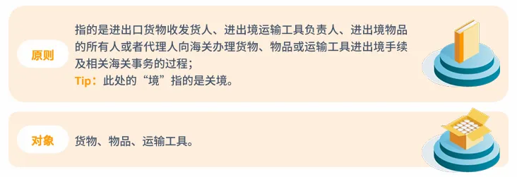 亚马逊北美站政策与合规要求是什么?