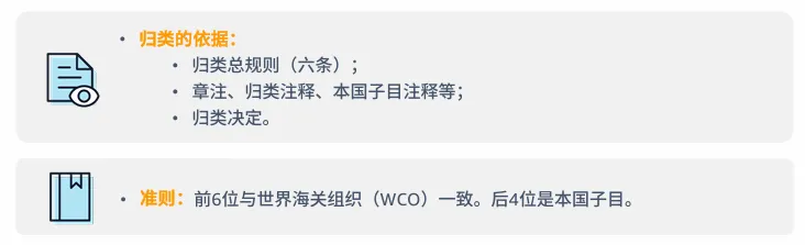 亚马逊北美站政策与合规要求是什么?