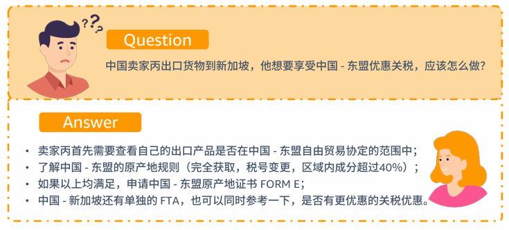 亚马逊北美站政策与合规要求是什么？