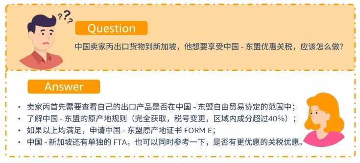 亚马逊北美站政策与合规要求是什么?