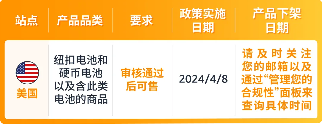 美国站纽扣电池合规要求是什么？