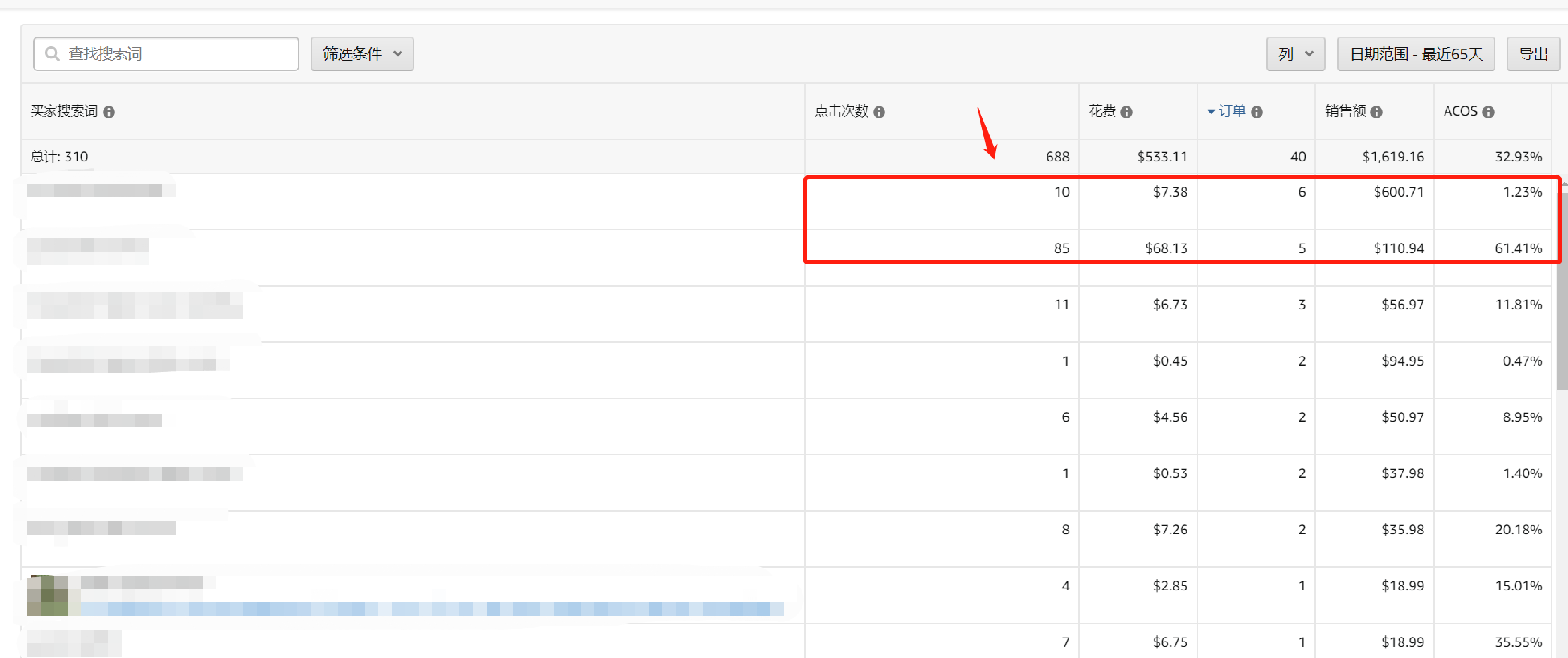 亚马逊铺货型/自发货不开广告?针对性广告运营技巧