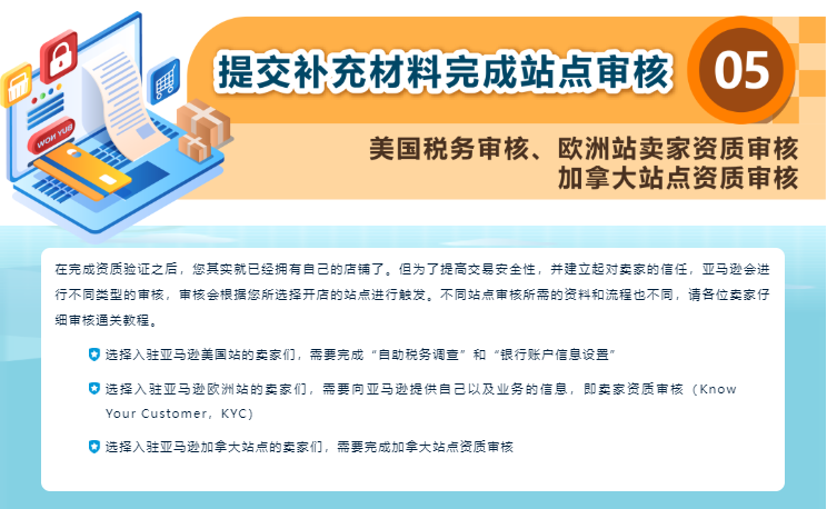 2025年亚马逊新卖家入驻流程详解！