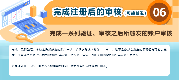 2025年亚马逊新卖家入驻流程详解！
