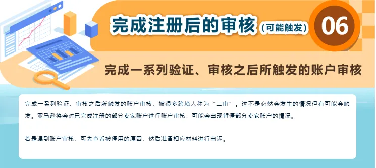 2025年亚马逊新卖家入驻流程详解!