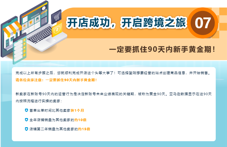 2025年亚马逊新卖家入驻流程详解！