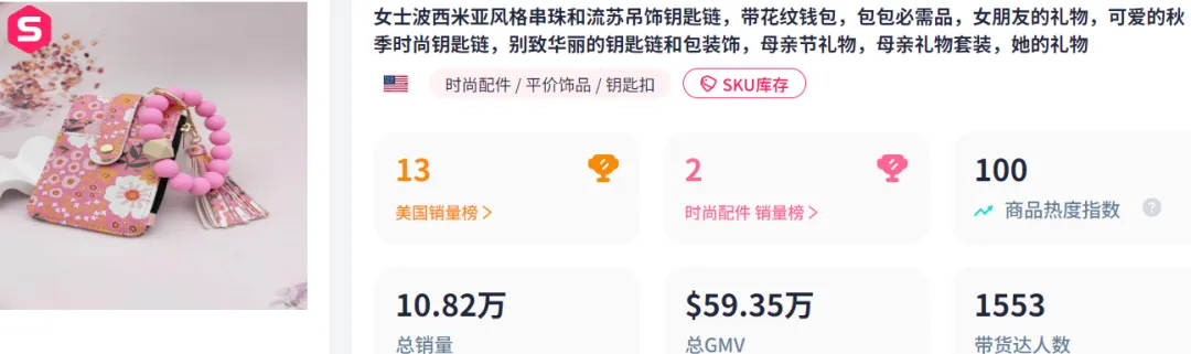 狂销30多万件！钥匙扣竟然成TikTok“单王”