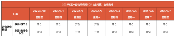 为消费卷起来！越南将向Temu和Shein颁发经营许可；TikTok Shop或于下月登陆巴西市场；Shopee发布五一放假通知