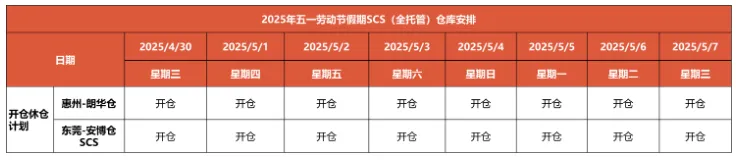 为消费卷起来！越南将向Temu和Shein颁发经营许可；TikTok Shop或于下月登陆巴西市场；Shopee发布五一放假通知