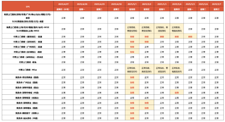 为消费卷起来！越南将向Temu和Shein颁发经营许可；TikTok Shop或于下月登陆巴西市场；Shopee发布五一放假通知