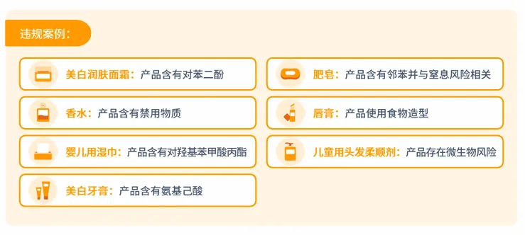 化妆品合规要求是什么?