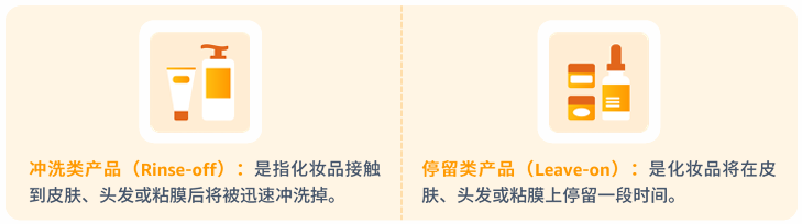 化妆品合规要求是什么？