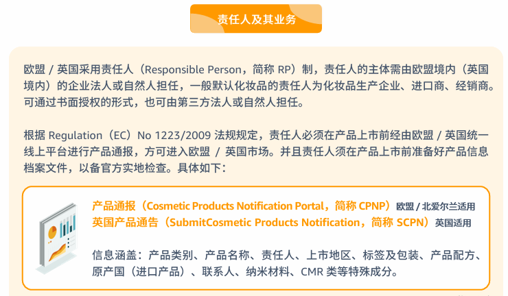 化妆品合规要求是什么？