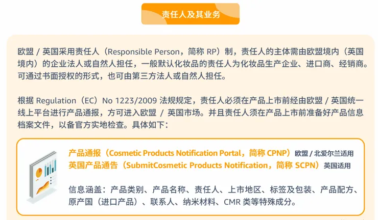 化妆品合规要求是什么?