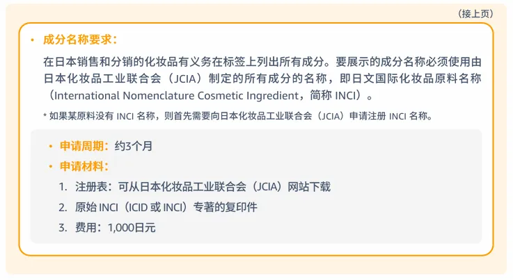 化妆品合规要求是什么?