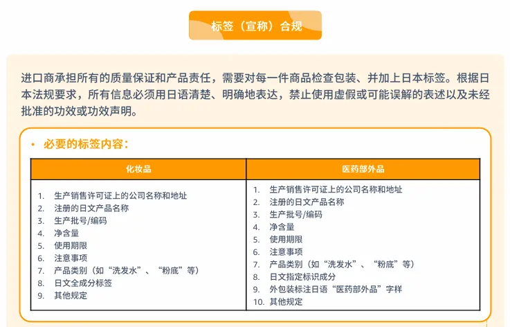 化妆品合规要求是什么?